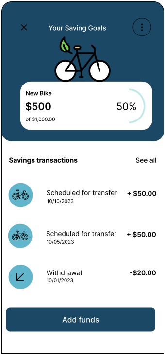 Final savings-goal screen: New Bike goal at 50% of $1,000, with scheduled transfers and an Add funds button